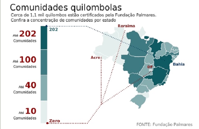 Mapa com número de quilombos no Brasil