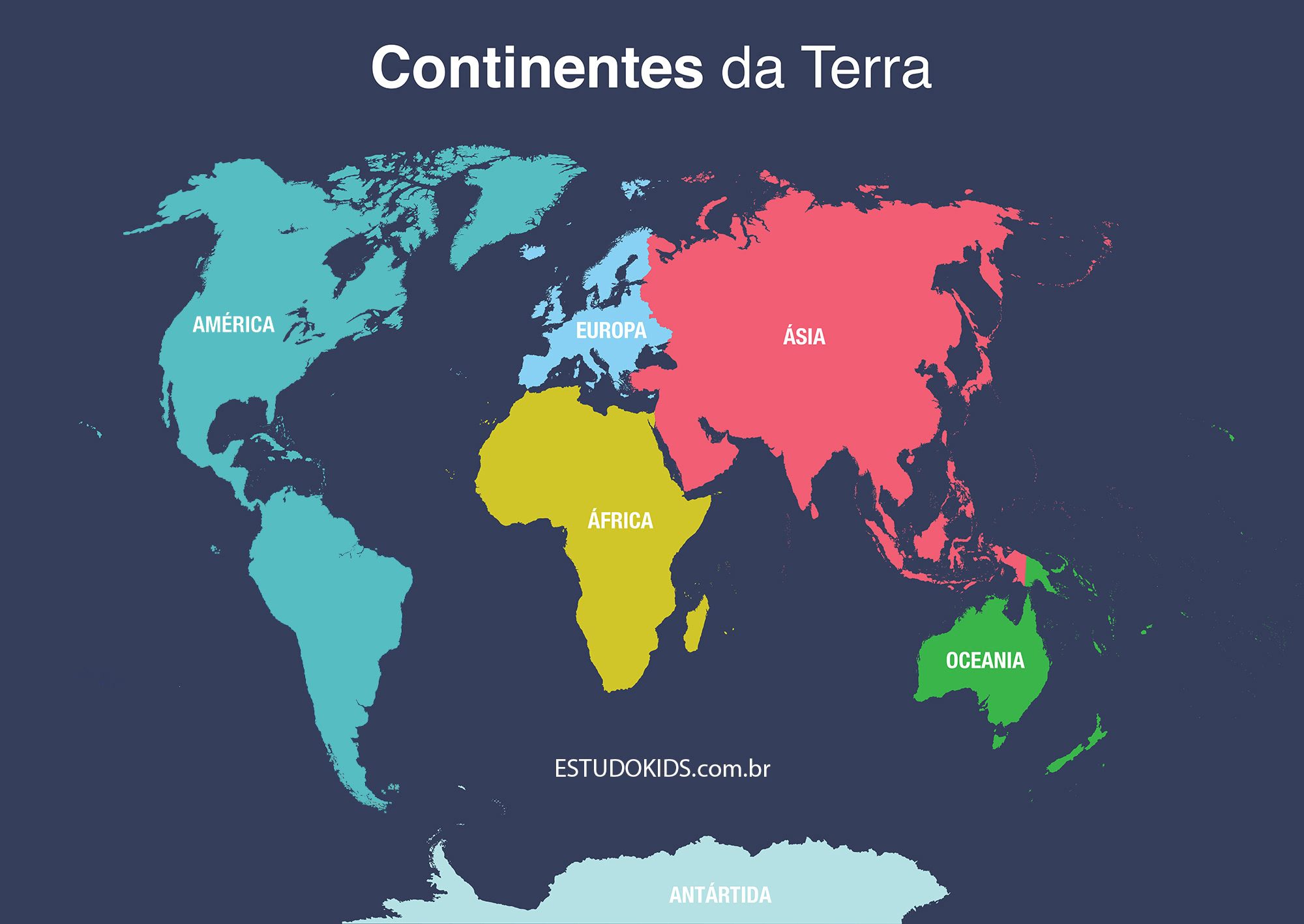 Quantos continentes existem no mundo? - Estudo Kids