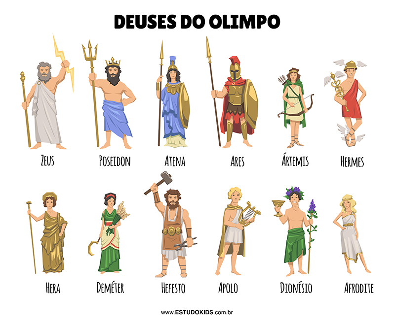 Mitologia Grega | vlr.eng.br