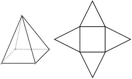 Pirâmide quadrangular