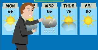 23 de março é o Dia do Meteorologista