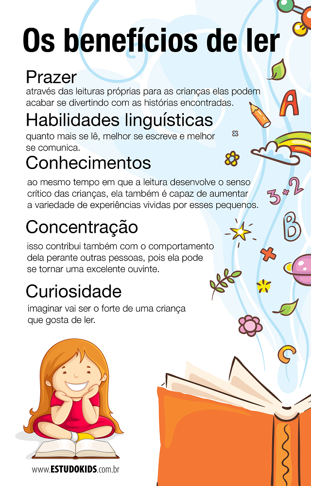 18 Frases Sobre Leitura Infantil Estudo Kids