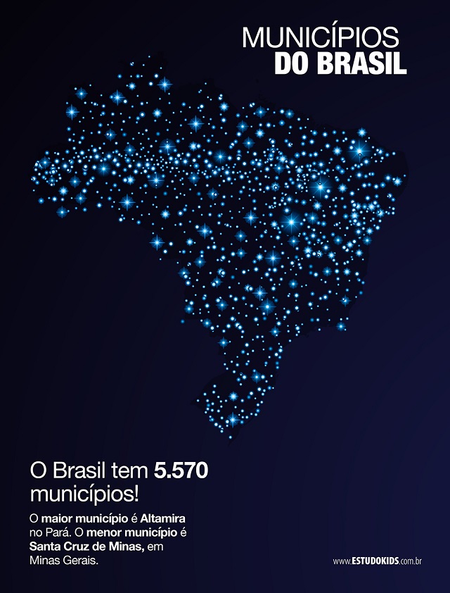 Quantas cidades tem no Brasil?