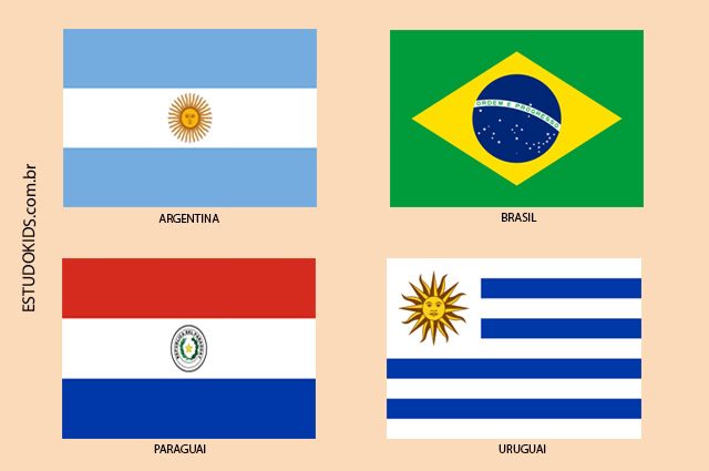 Países do Mercosul